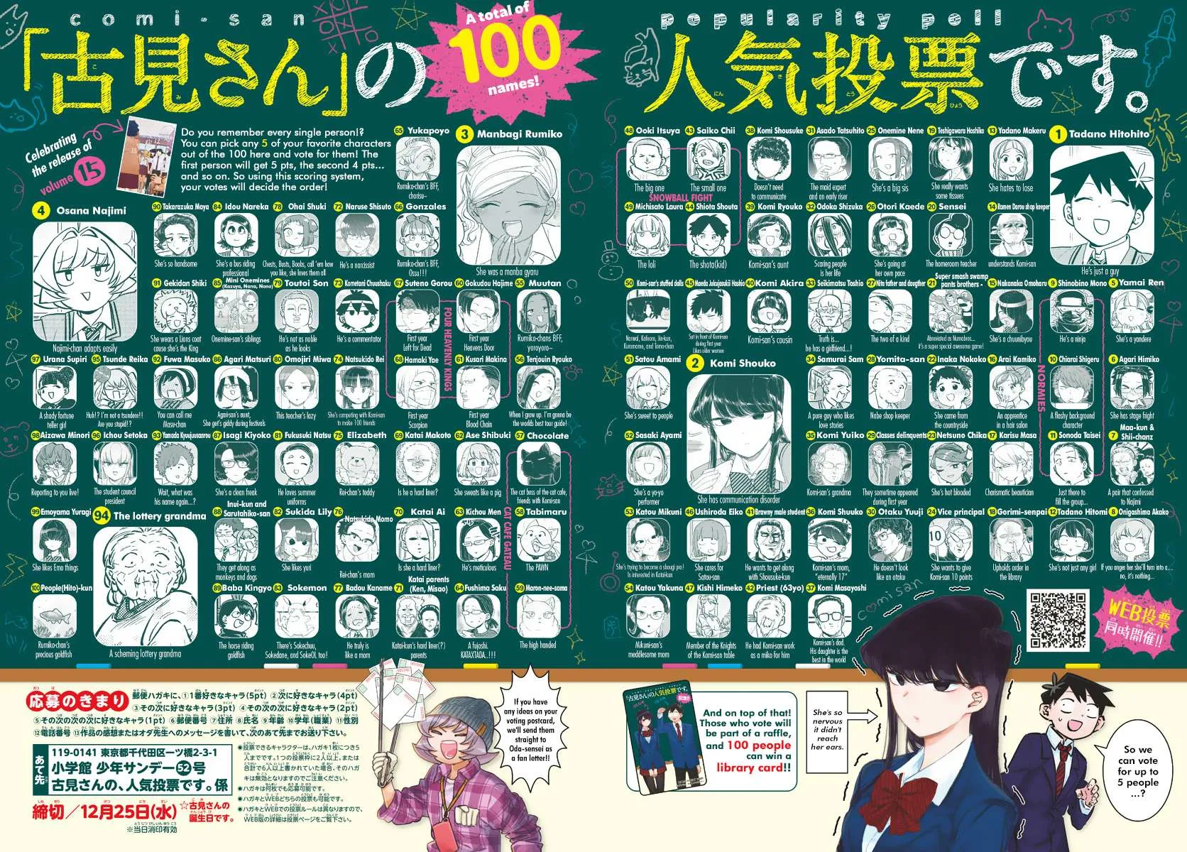 Read Komi-San Wa Komyushou Desu Manga Online