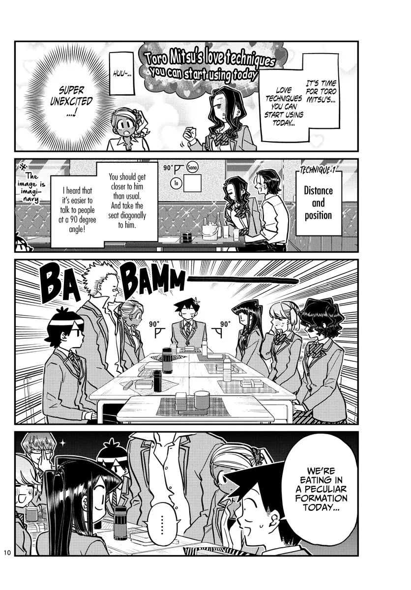 Read Komi-San Wa Komyushou Desu Manga Online