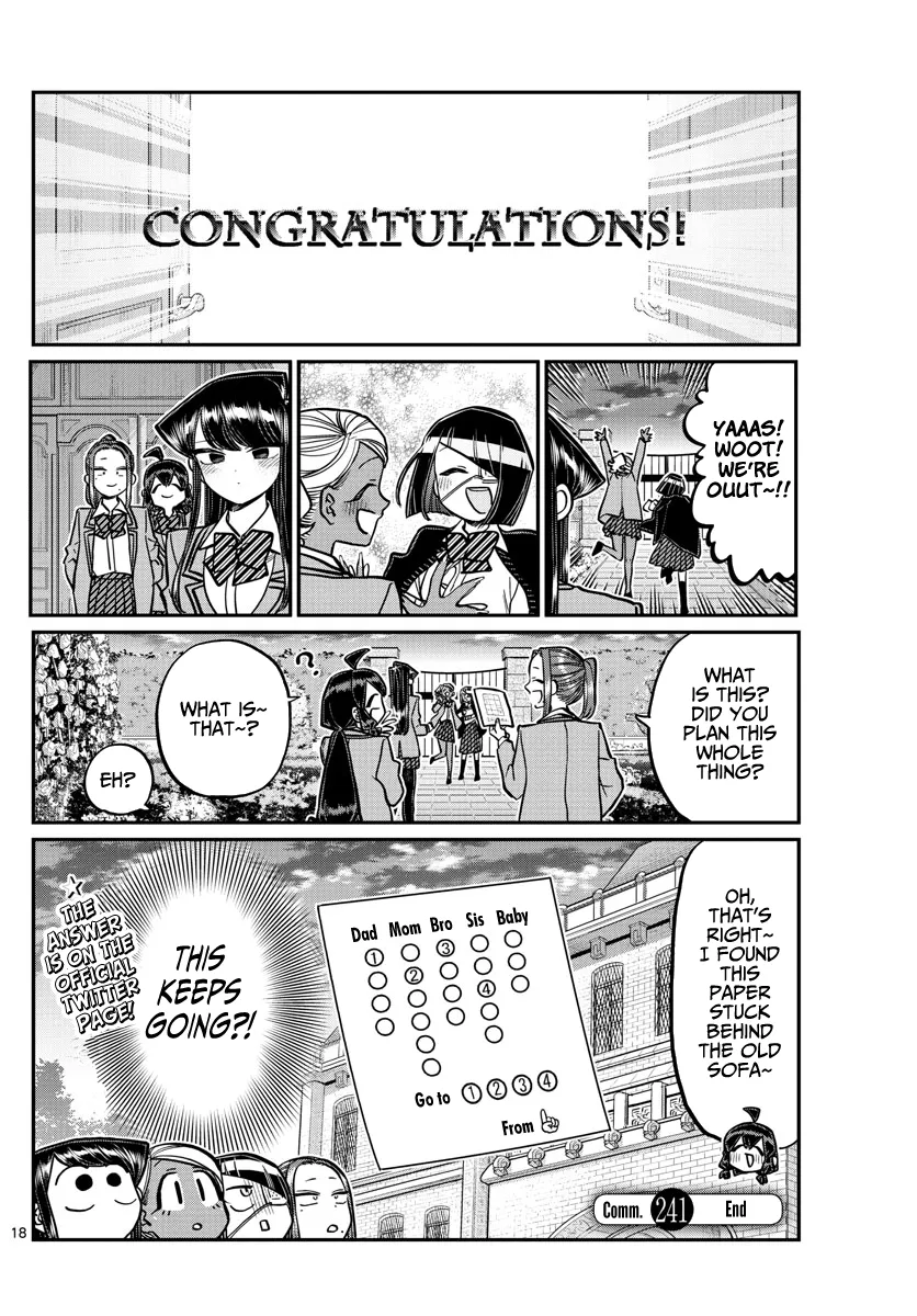 Read Komi-San Wa Komyushou Desu Manga Online