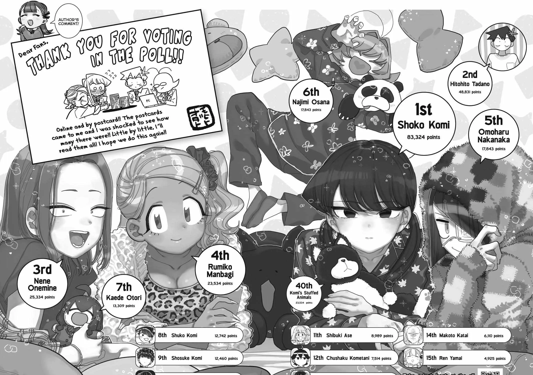 Read Komi-San Wa Komyushou Desu Manga Online