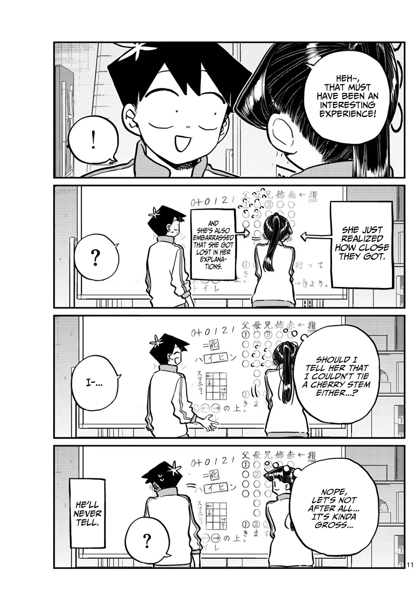 Read Komi-San Wa Komyushou Desu Manga Online