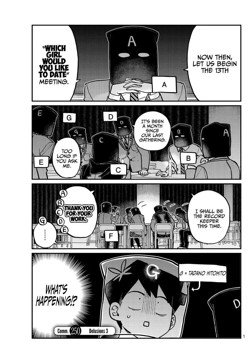 Read Komi-San Wa Komyushou Desu Manga Online