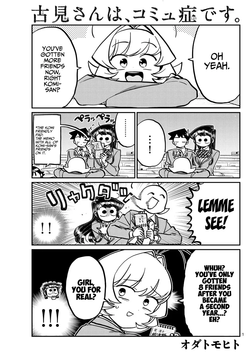 Read Komi-San Wa Komyushou Desu Manga Online