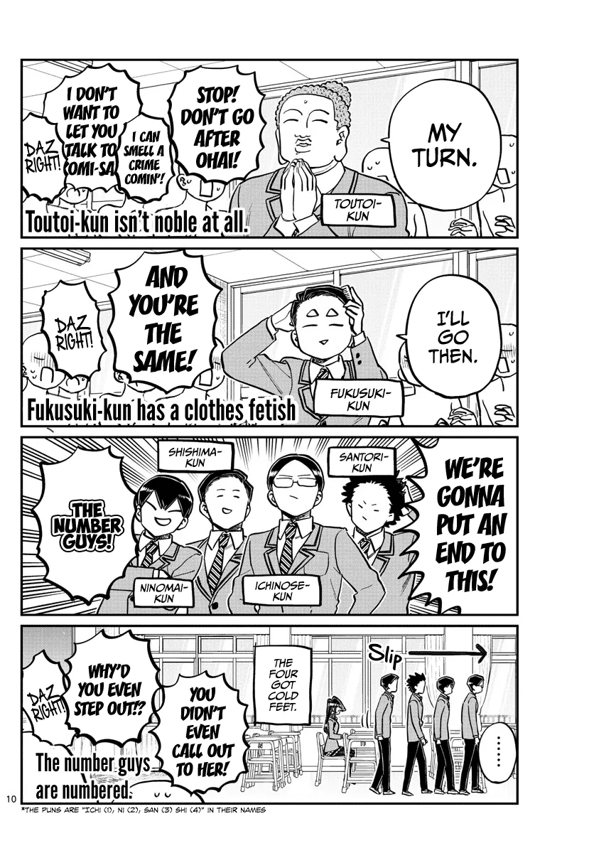Read Komi-San Wa Komyushou Desu Manga Online