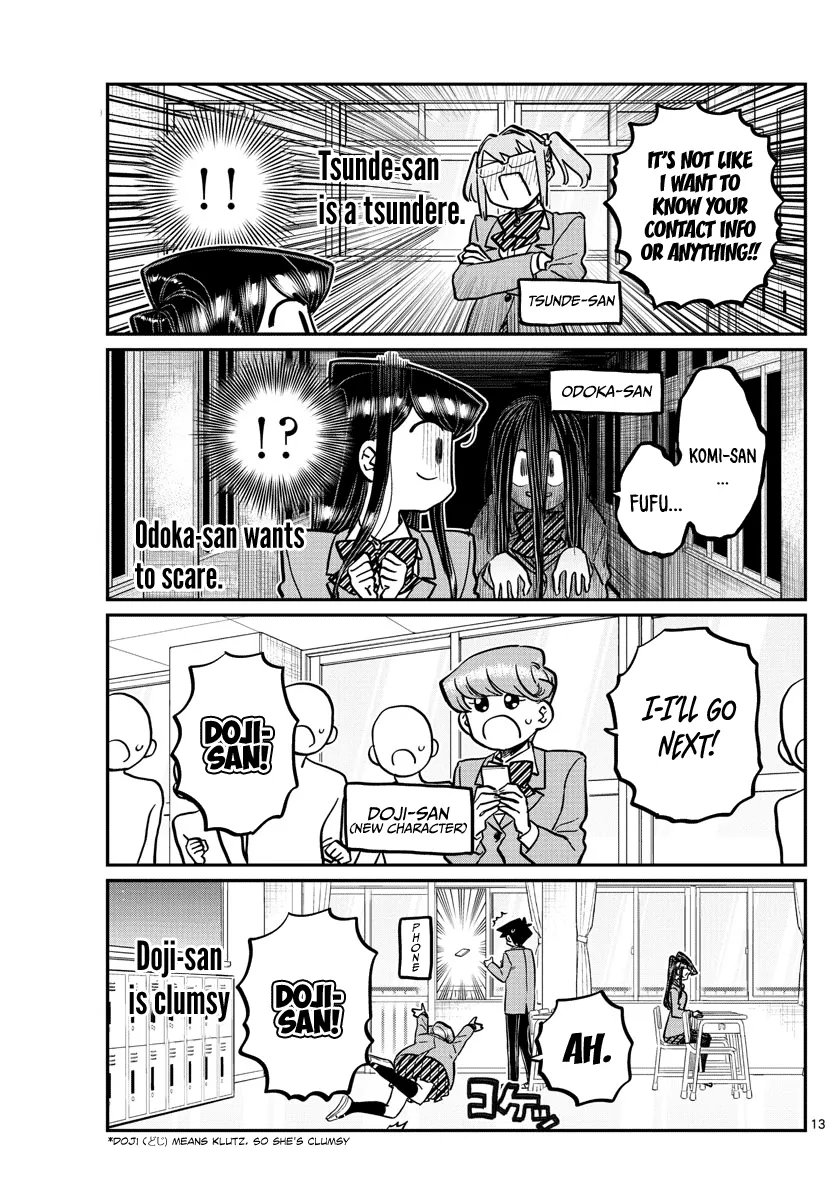 Read Komi-San Wa Komyushou Desu Manga Online
