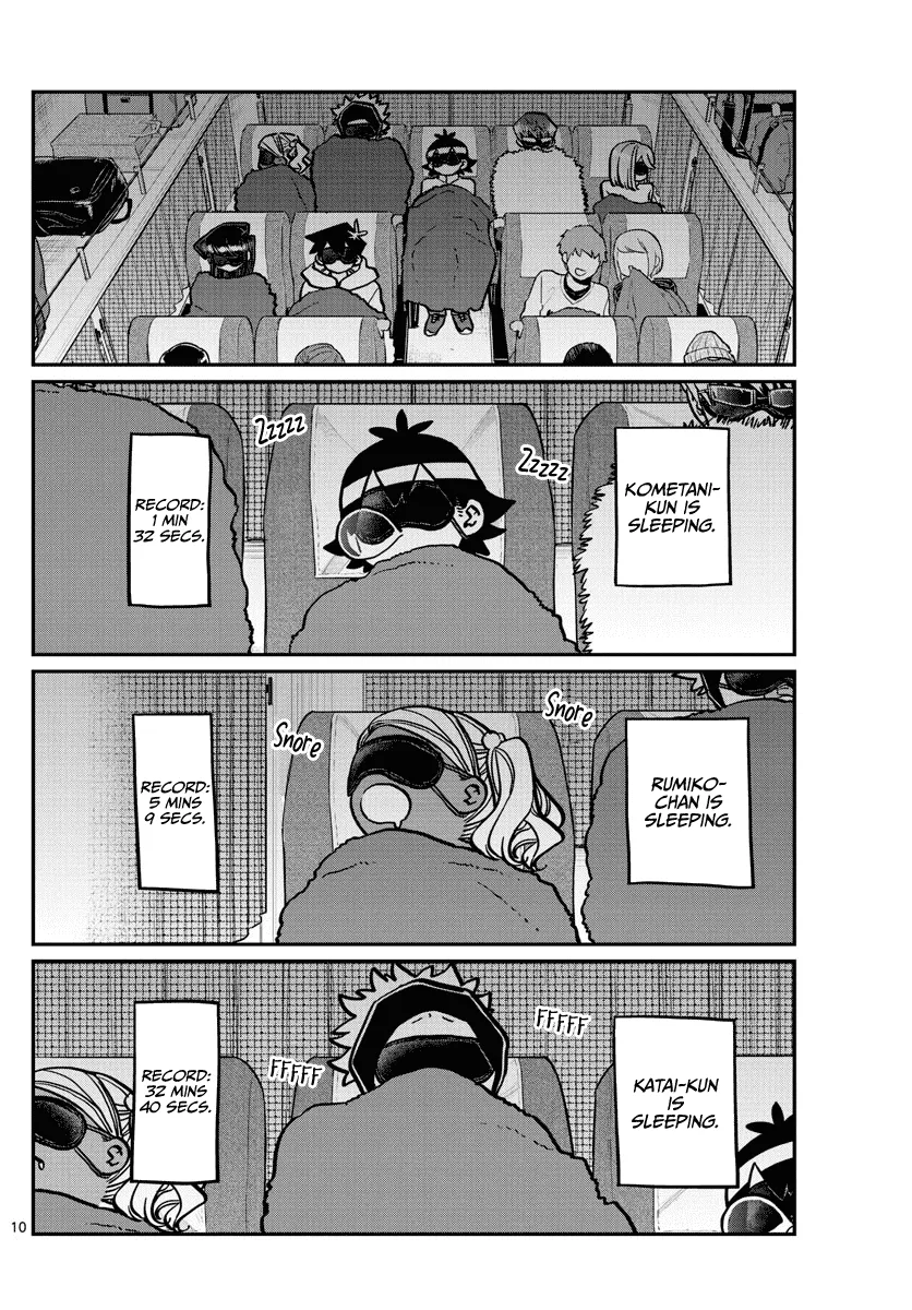 Read Komi-San Wa Komyushou Desu Manga Online