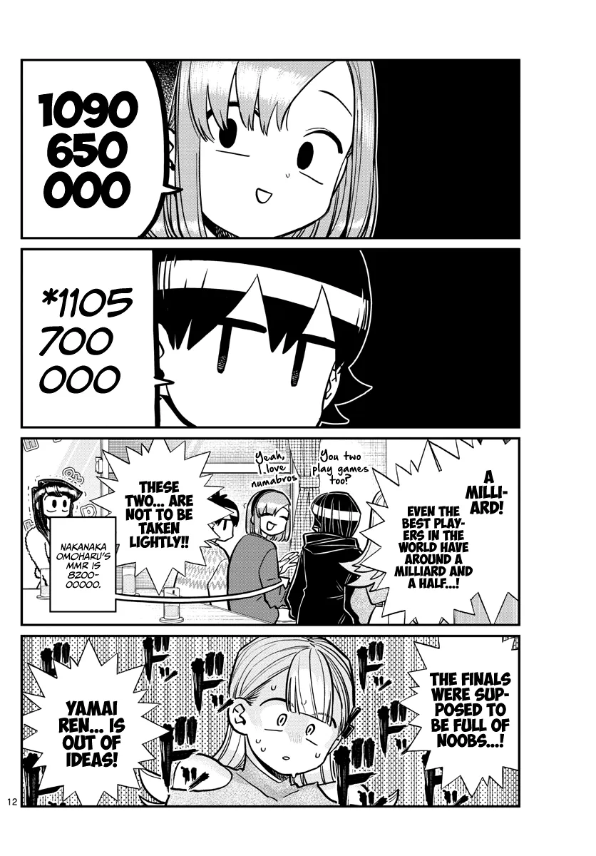 Read Komi-San Wa Komyushou Desu Manga Online