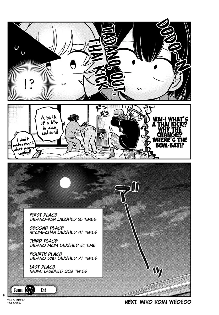Read Komi-San Wa Komyushou Desu Manga Online