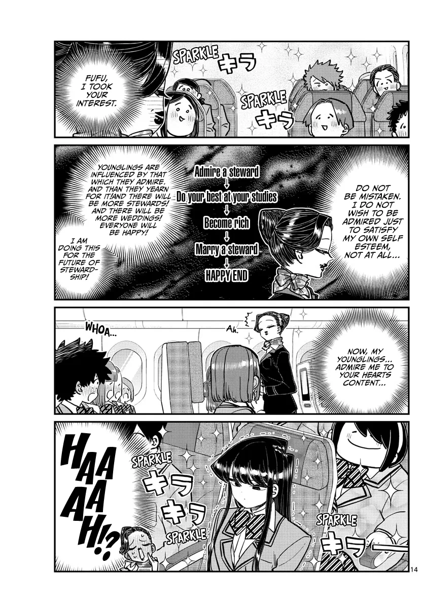 Read Komi-San Wa Komyushou Desu Manga Online