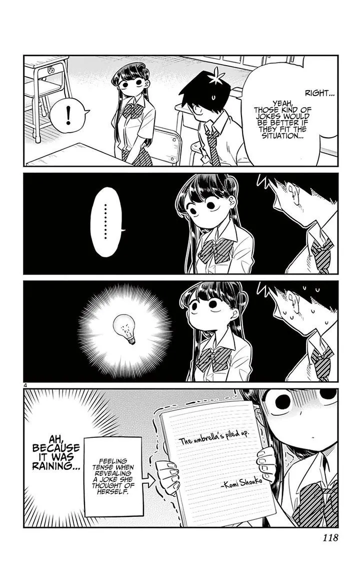 Read Komi-San Wa Komyushou Desu Manga Online