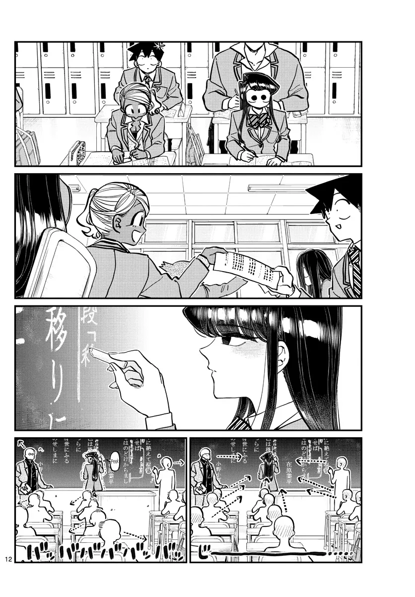 Read Komi-San Wa Komyushou Desu Manga Online