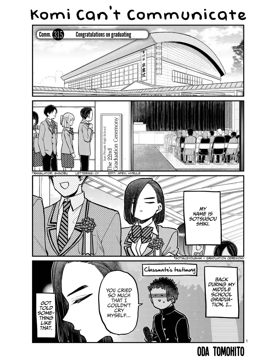 Read Komi-San Wa Komyushou Desu Manga Online