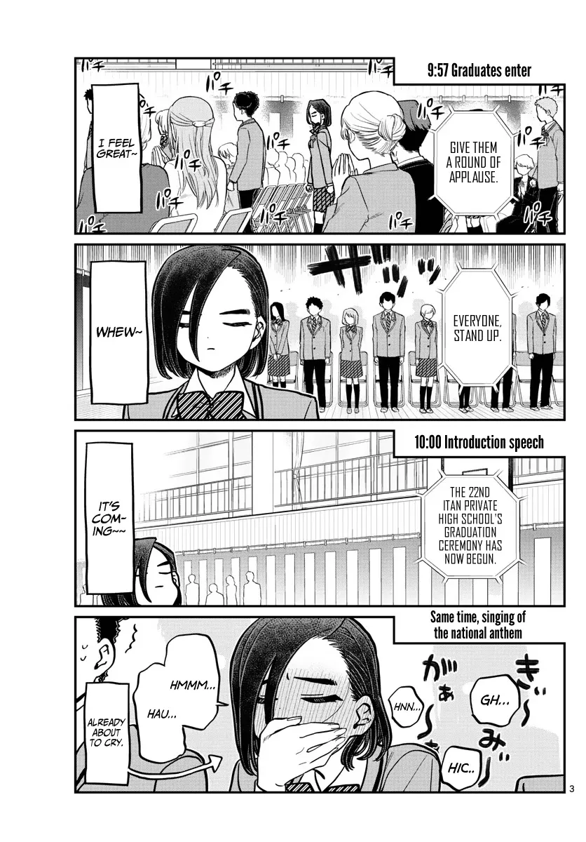 Read Komi-San Wa Komyushou Desu Manga Online