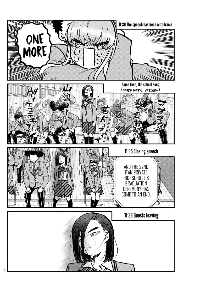 Read Komi-San Wa Komyushou Desu Manga Online