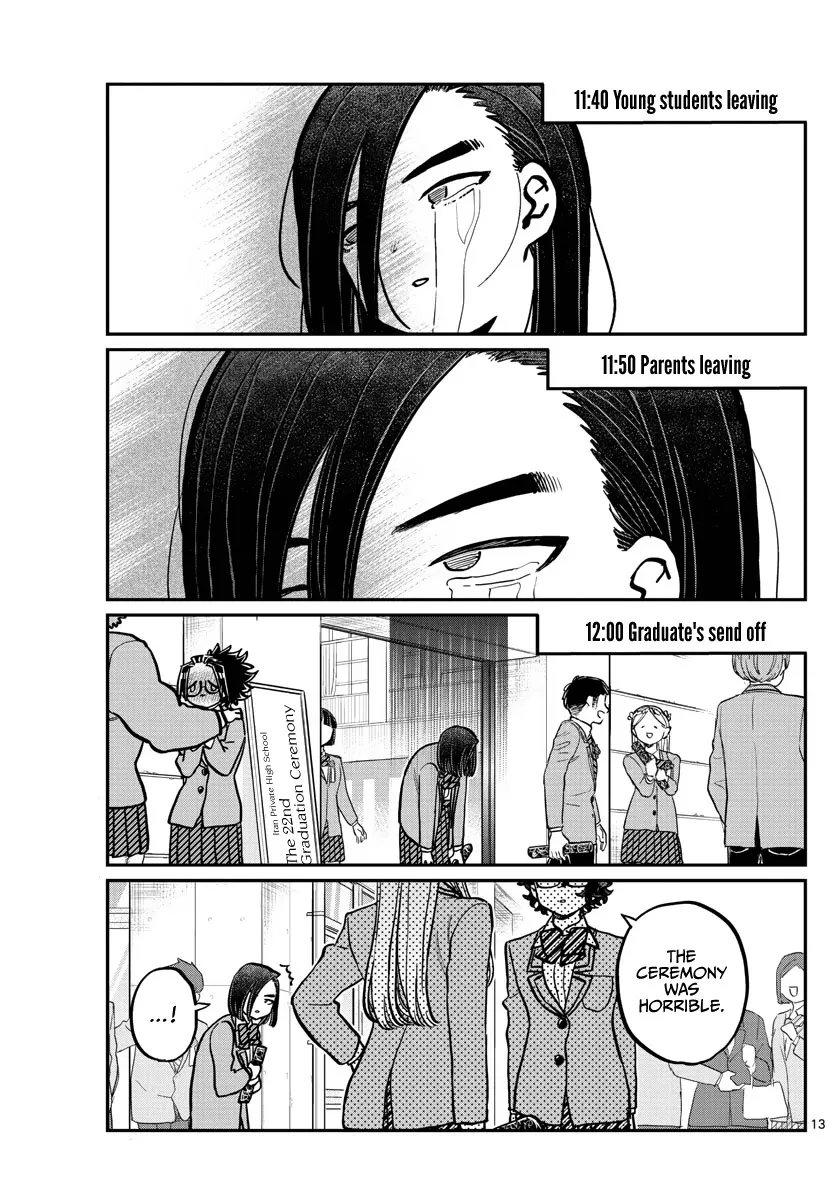 Read Komi-San Wa Komyushou Desu Manga Online