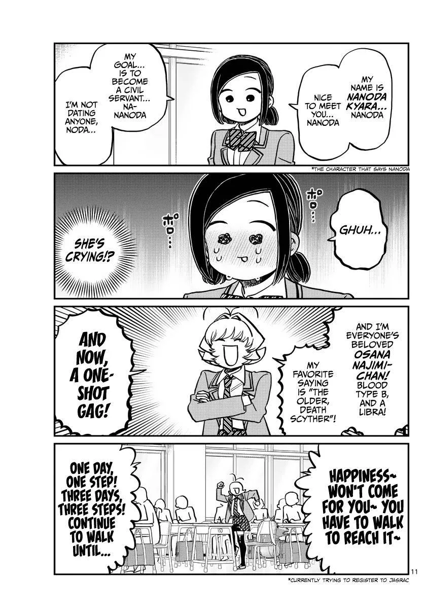 Read Komi-San Wa Komyushou Desu Manga Online