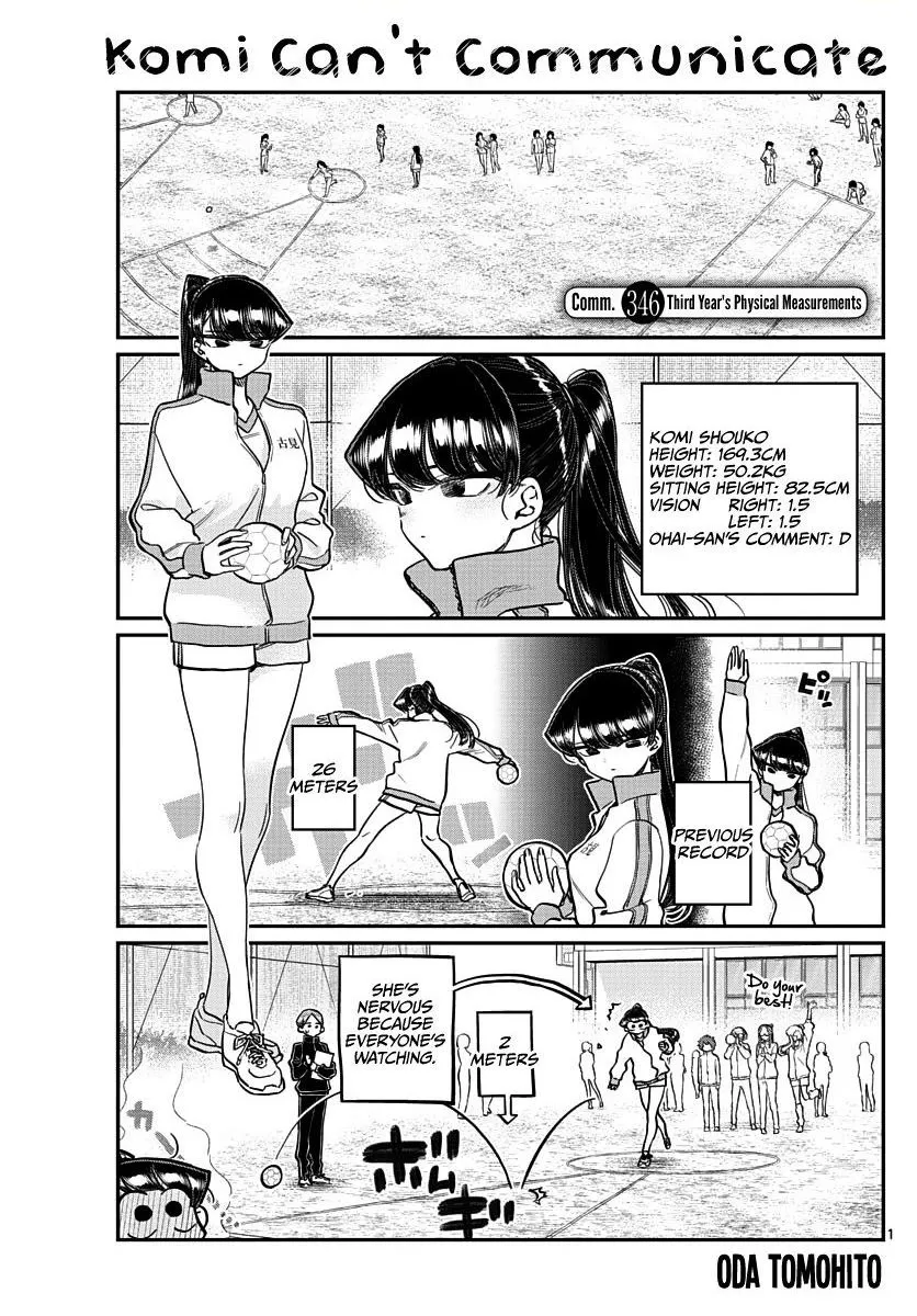 Read Komi-San Wa Komyushou Desu Manga Online