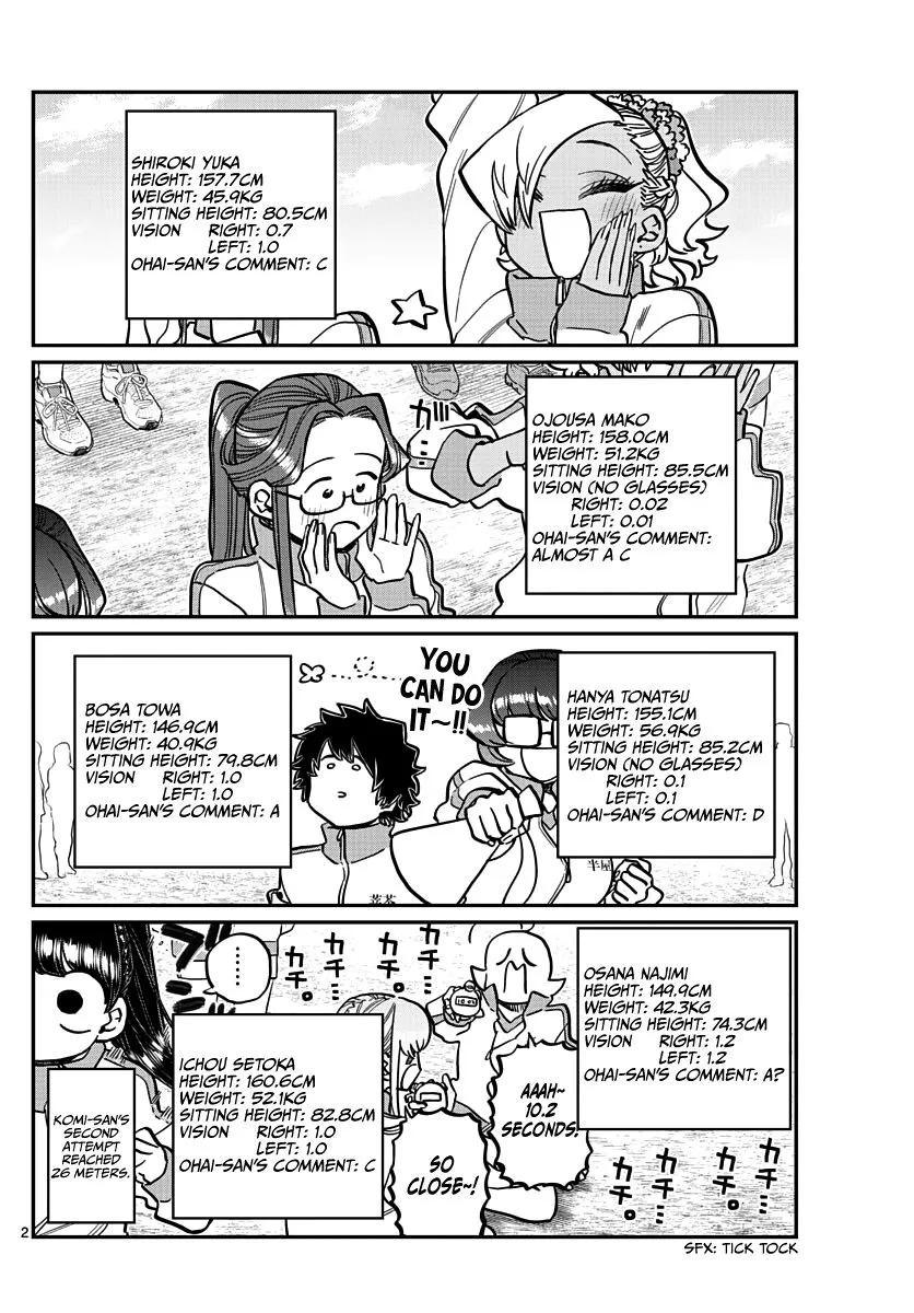 Read Komi-San Wa Komyushou Desu Manga Online