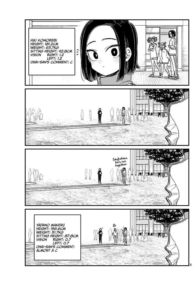 Read Komi-San Wa Komyushou Desu Manga Online