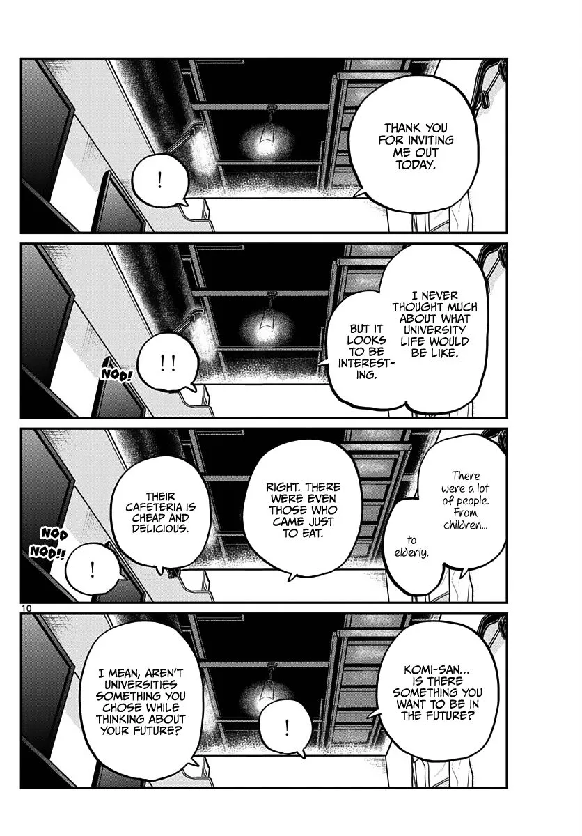 Read Komi-San Wa Komyushou Desu Manga Online