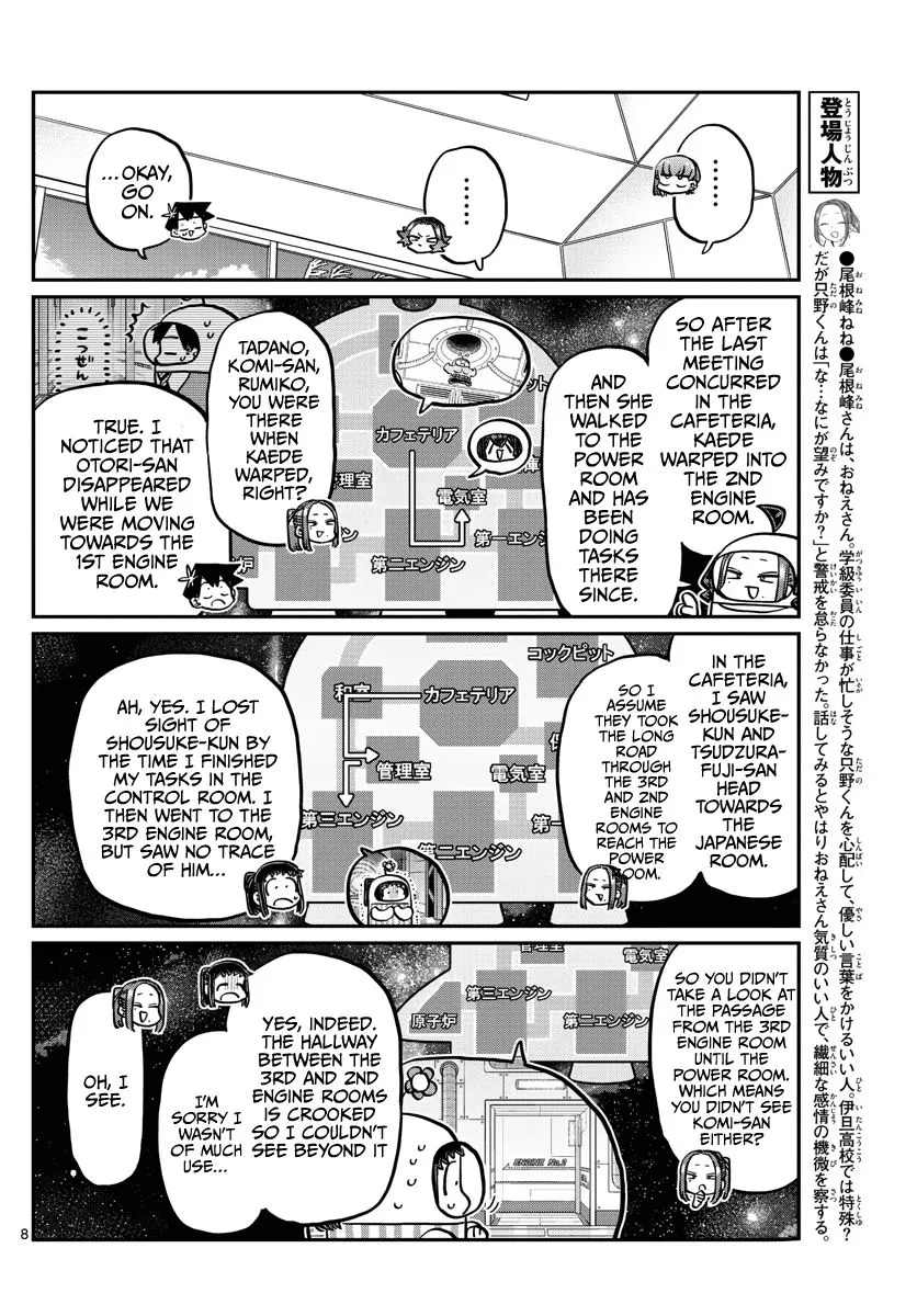 Read Komi-San Wa Komyushou Desu Manga Online