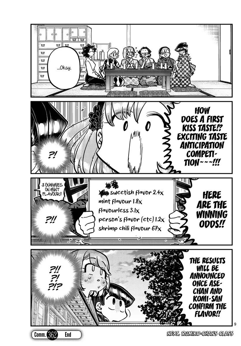 Read Komi-San Wa Komyushou Desu Manga Online