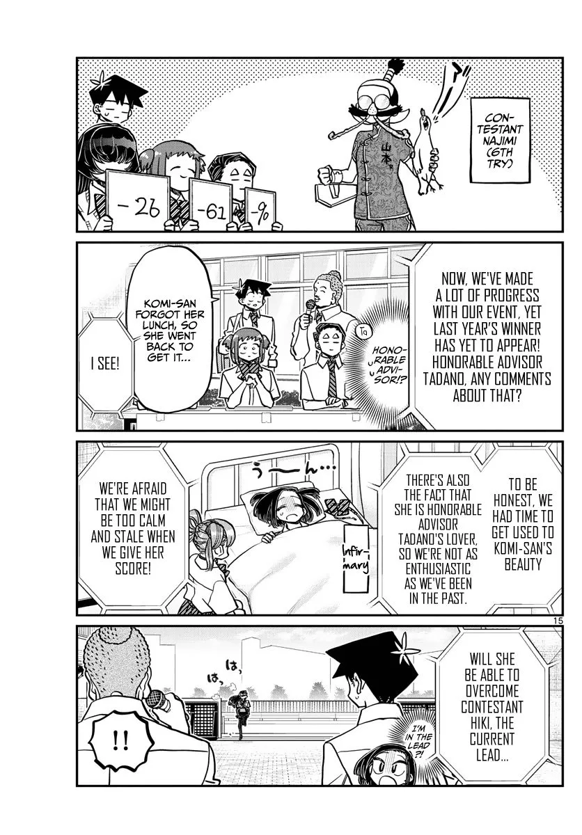 Read Komi-San Wa Komyushou Desu Manga Online