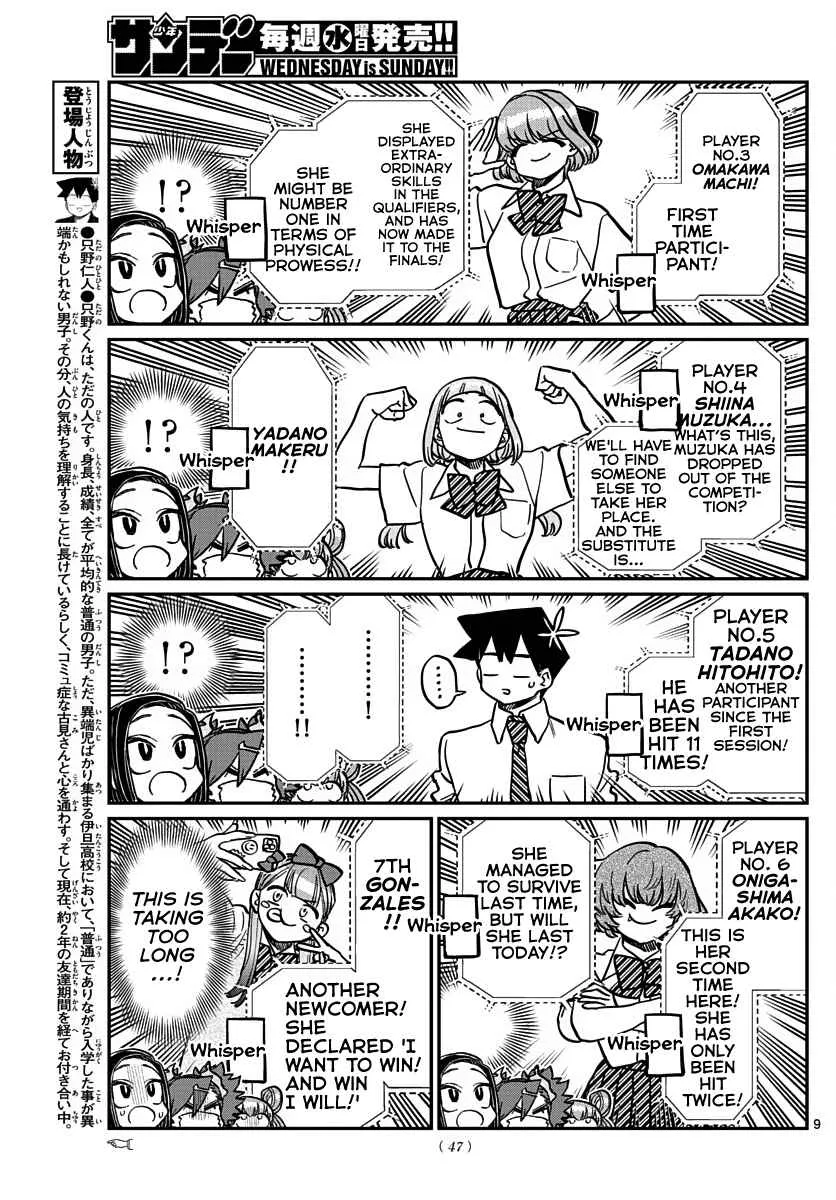 Read Komi-San Wa Komyushou Desu Manga Online