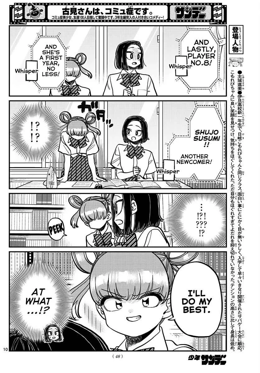 Read Komi-San Wa Komyushou Desu Manga Online