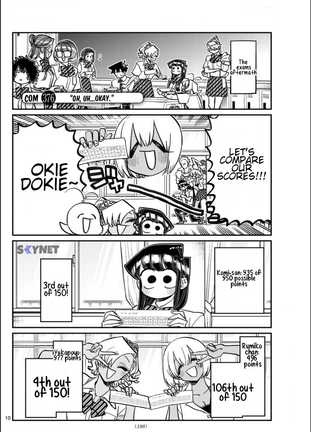Read Komi-San Wa Komyushou Desu Manga Online