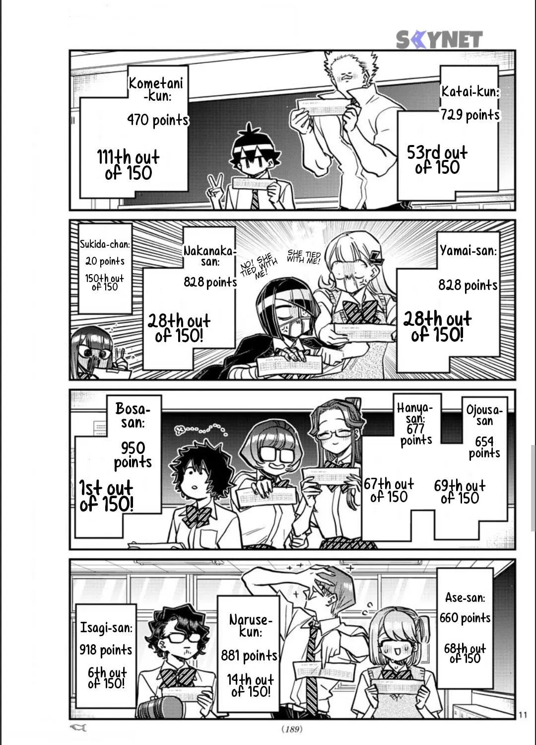 Read Komi-San Wa Komyushou Desu Manga Online