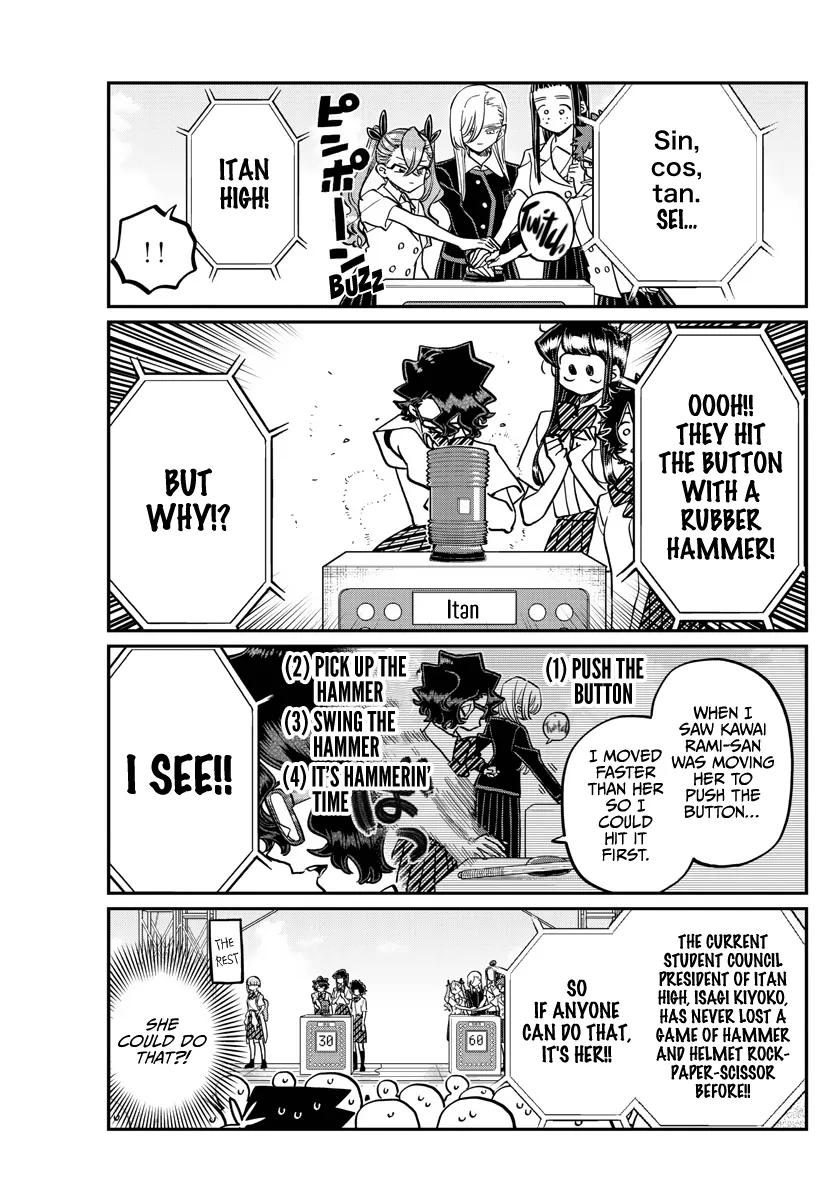 Read Komi-San Wa Komyushou Desu Manga Online