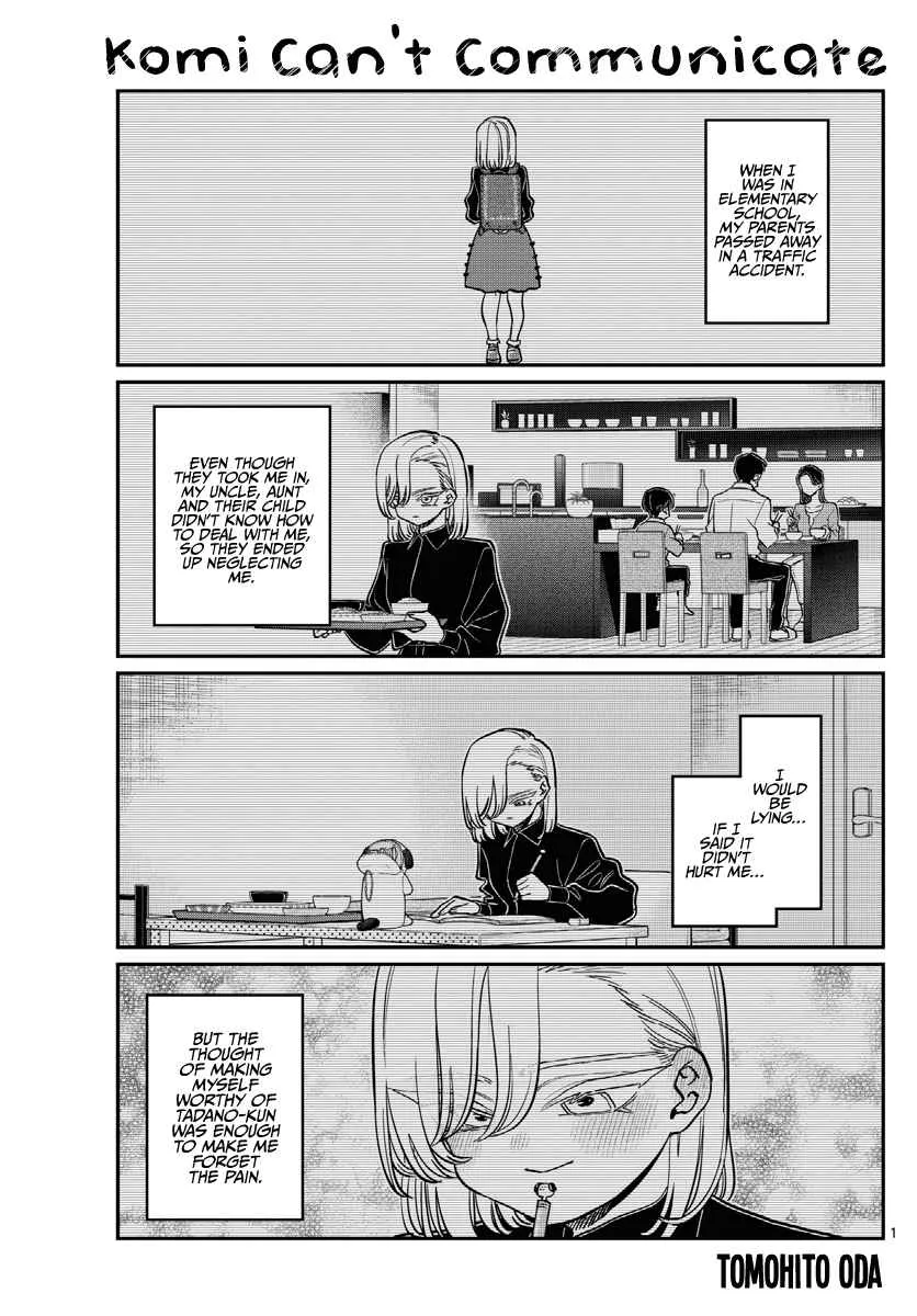 Read Komi-San Wa Komyushou Desu Manga Online