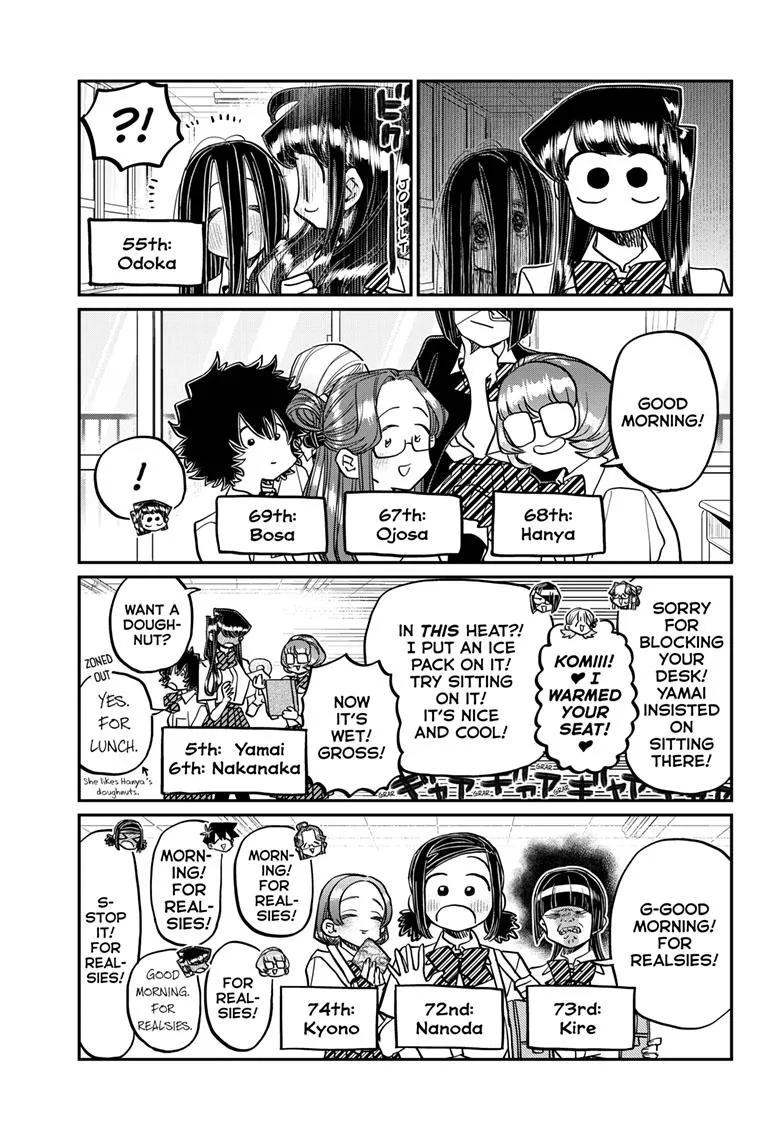 Read Komi-San Wa Komyushou Desu Manga Online