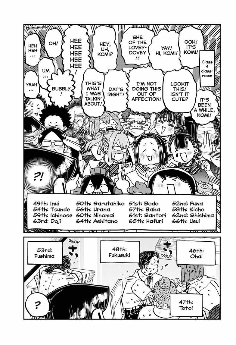 Read Komi-San Wa Komyushou Desu Manga Online