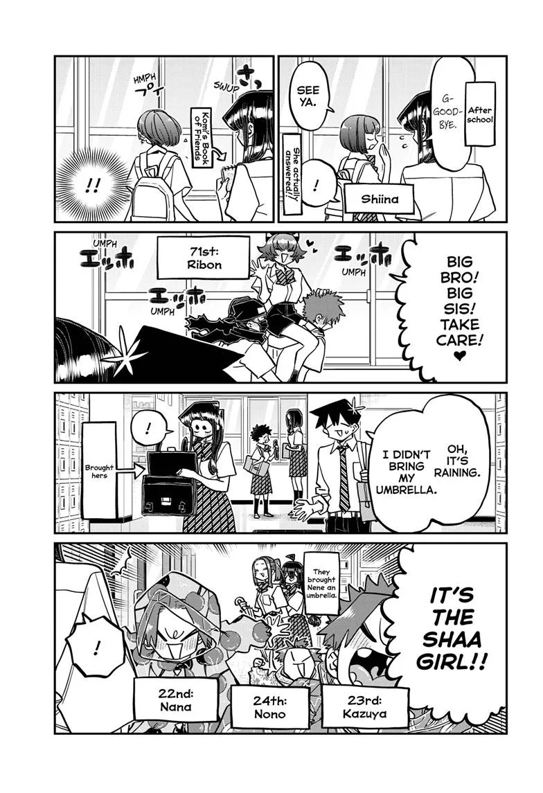 Read Komi-San Wa Komyushou Desu Manga Online