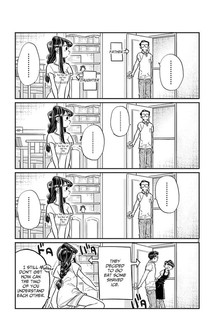 Read Komi-San Wa Komyushou Desu Manga Online