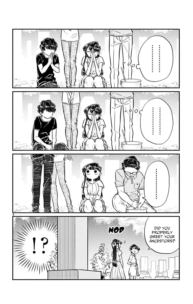 Read Komi-San Wa Komyushou Desu Manga Online