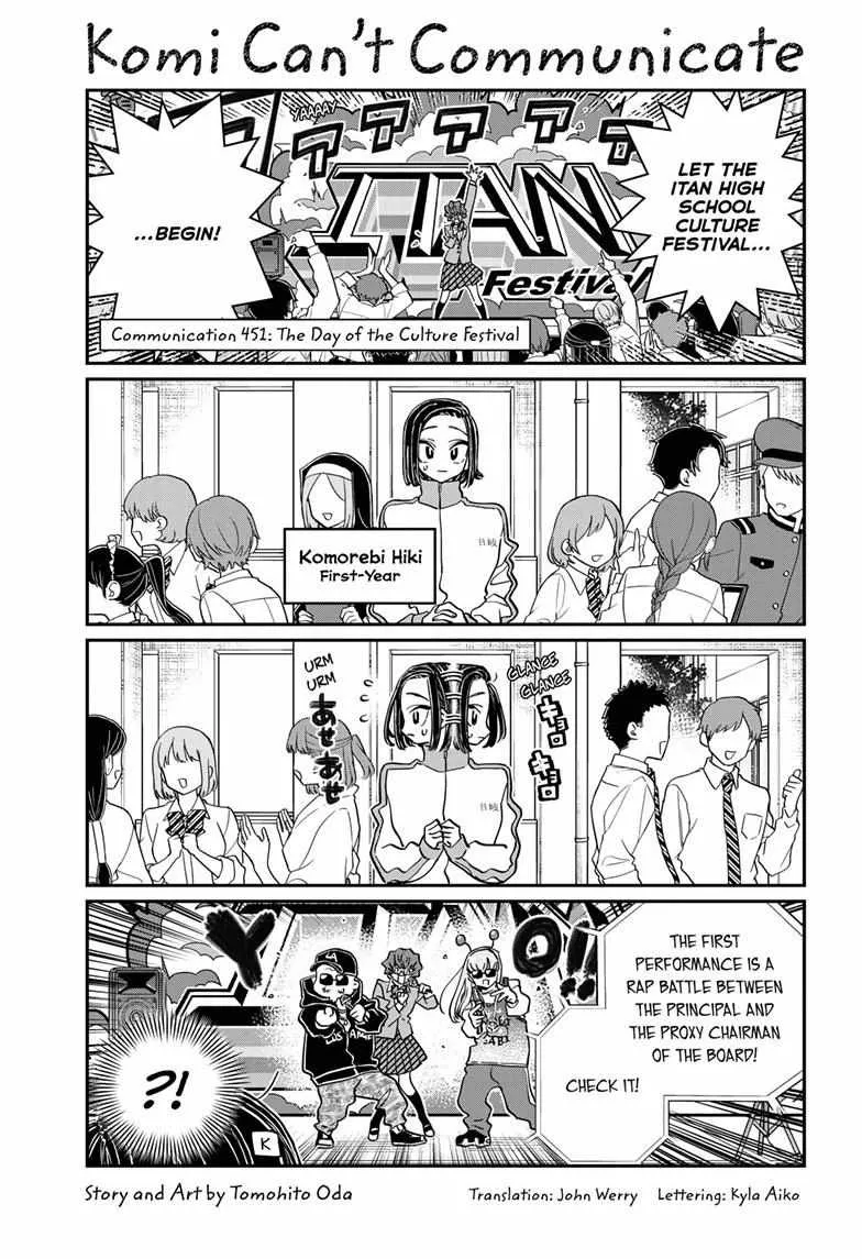 Read Komi-San Wa Komyushou Desu Manga Online