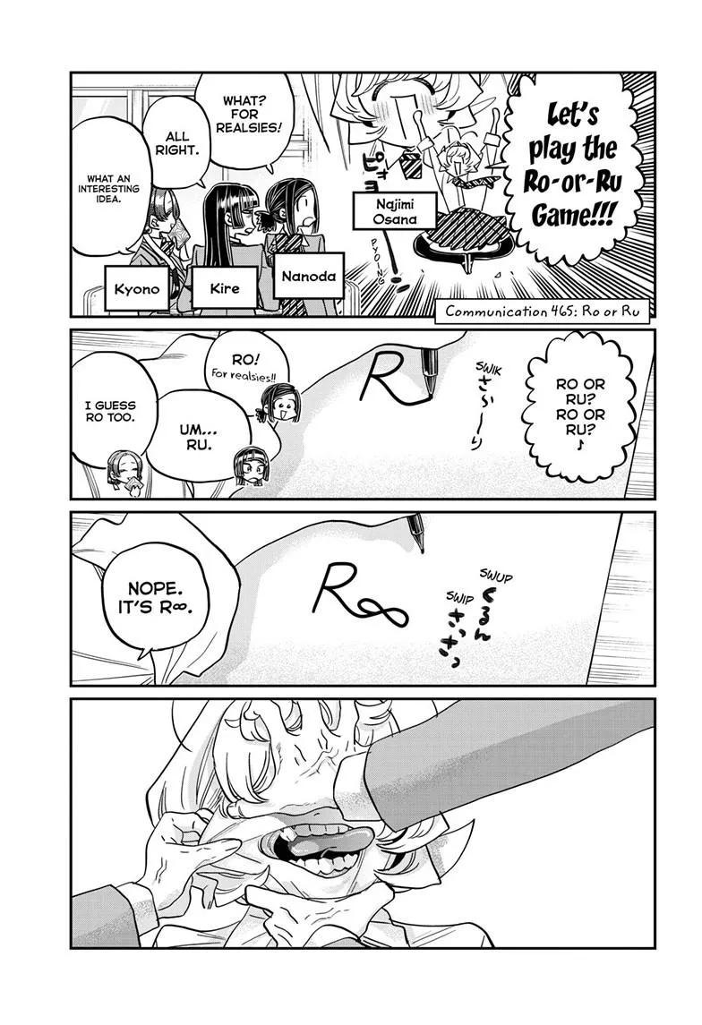 Read Komi-San Wa Komyushou Desu Manga Online