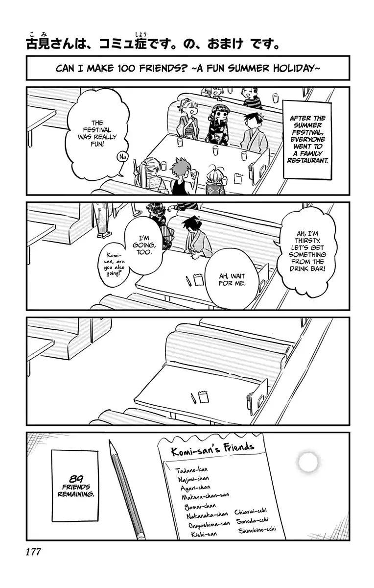 Read Komi-San Wa Komyushou Desu Manga Online