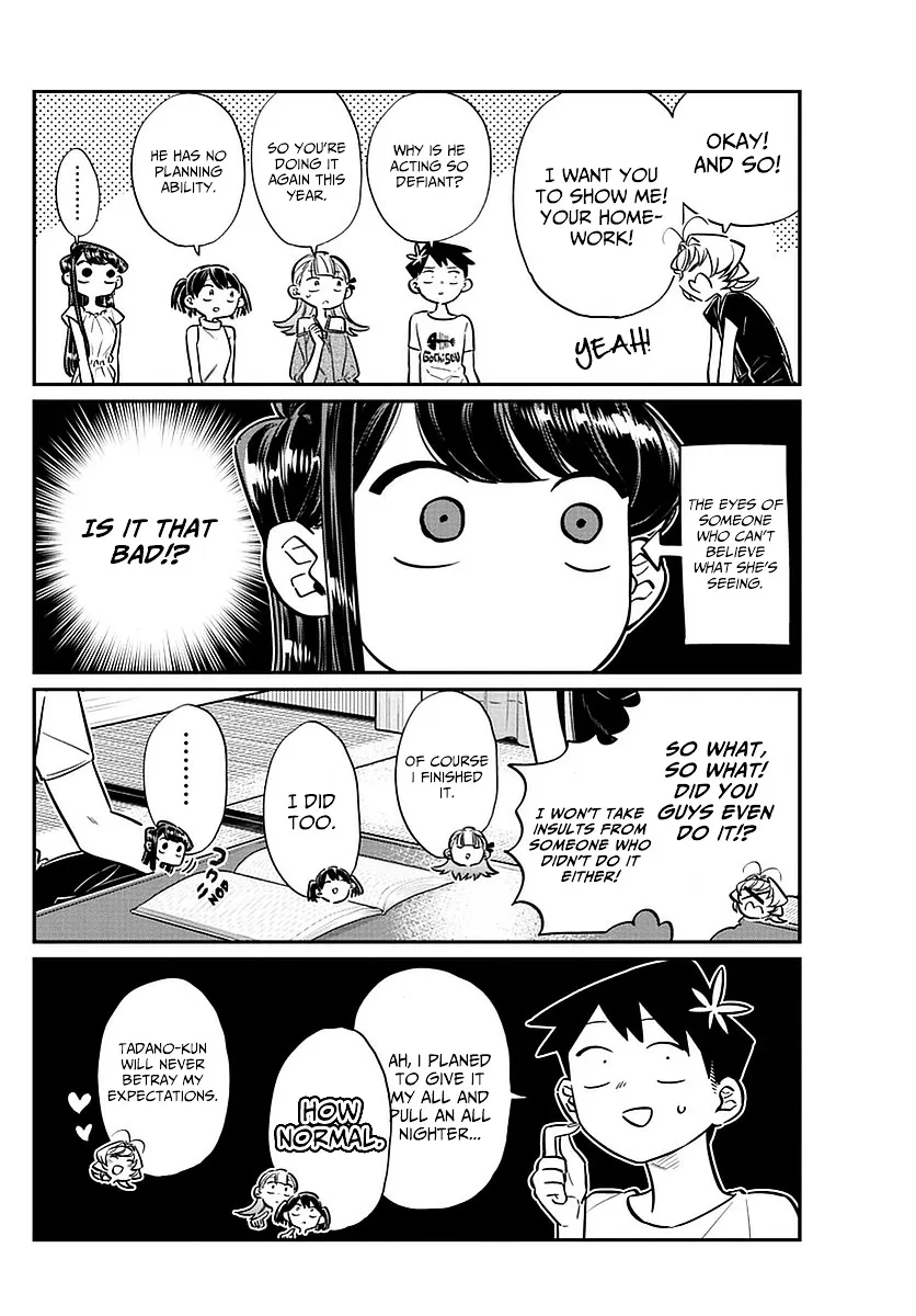 Read Komi-San Wa Komyushou Desu Manga Online