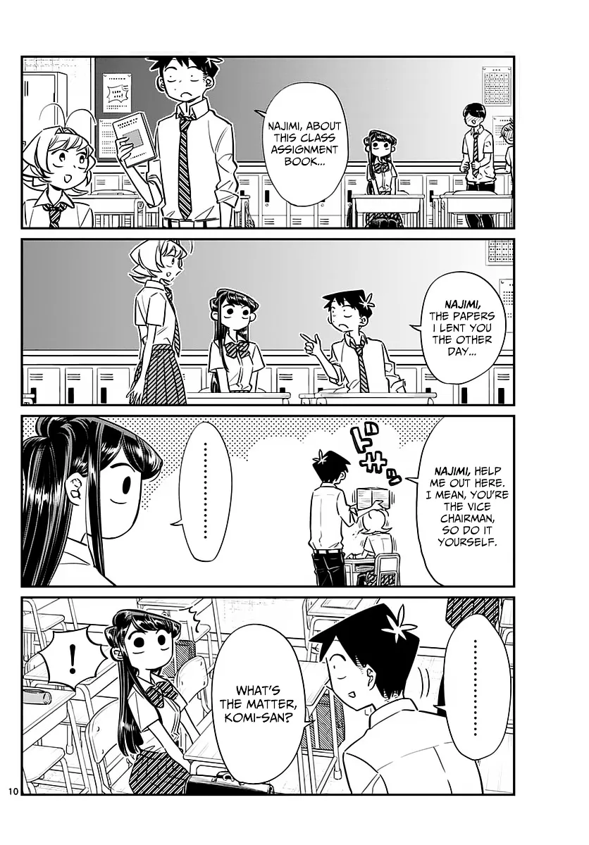 Read Komi-San Wa Komyushou Desu Manga Online