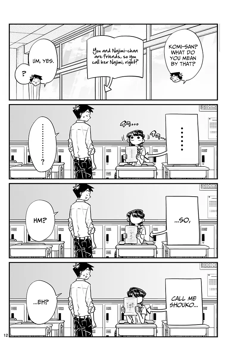 Read Komi-San Wa Komyushou Desu Manga Online