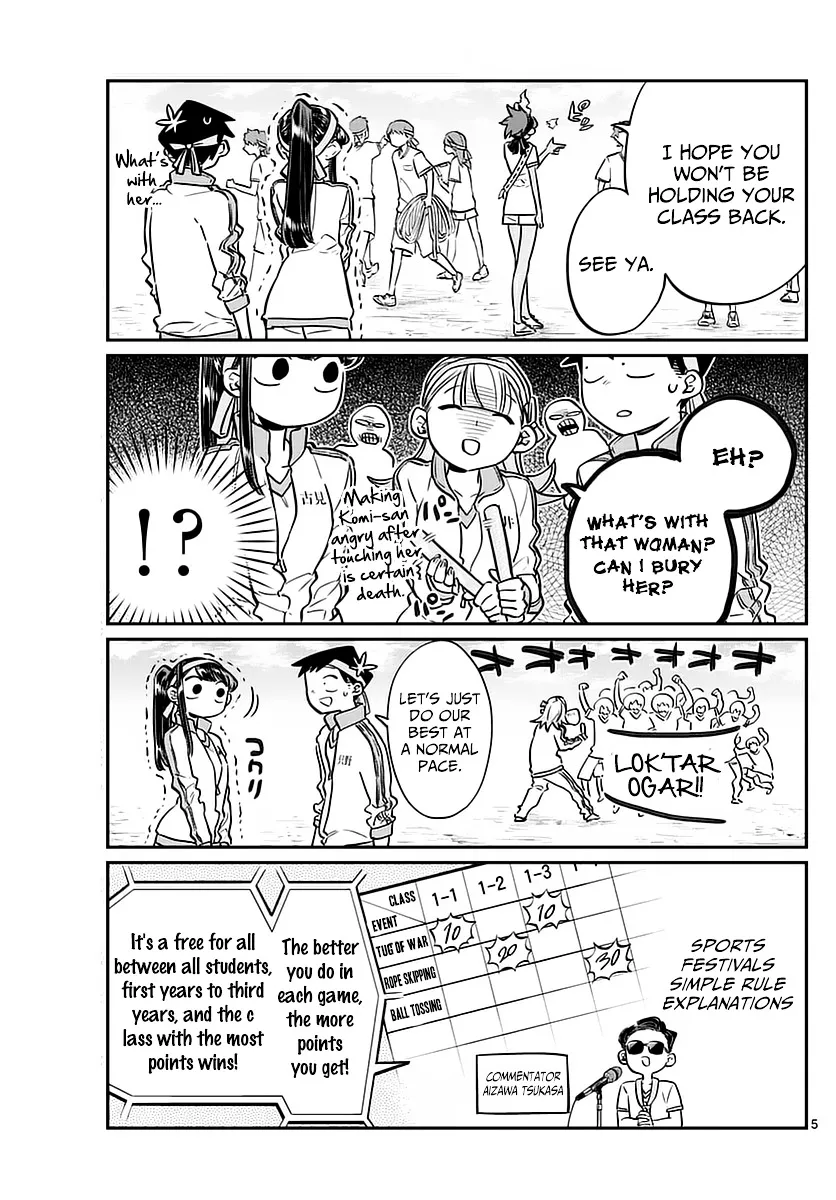 Read Komi-San Wa Komyushou Desu Manga Online