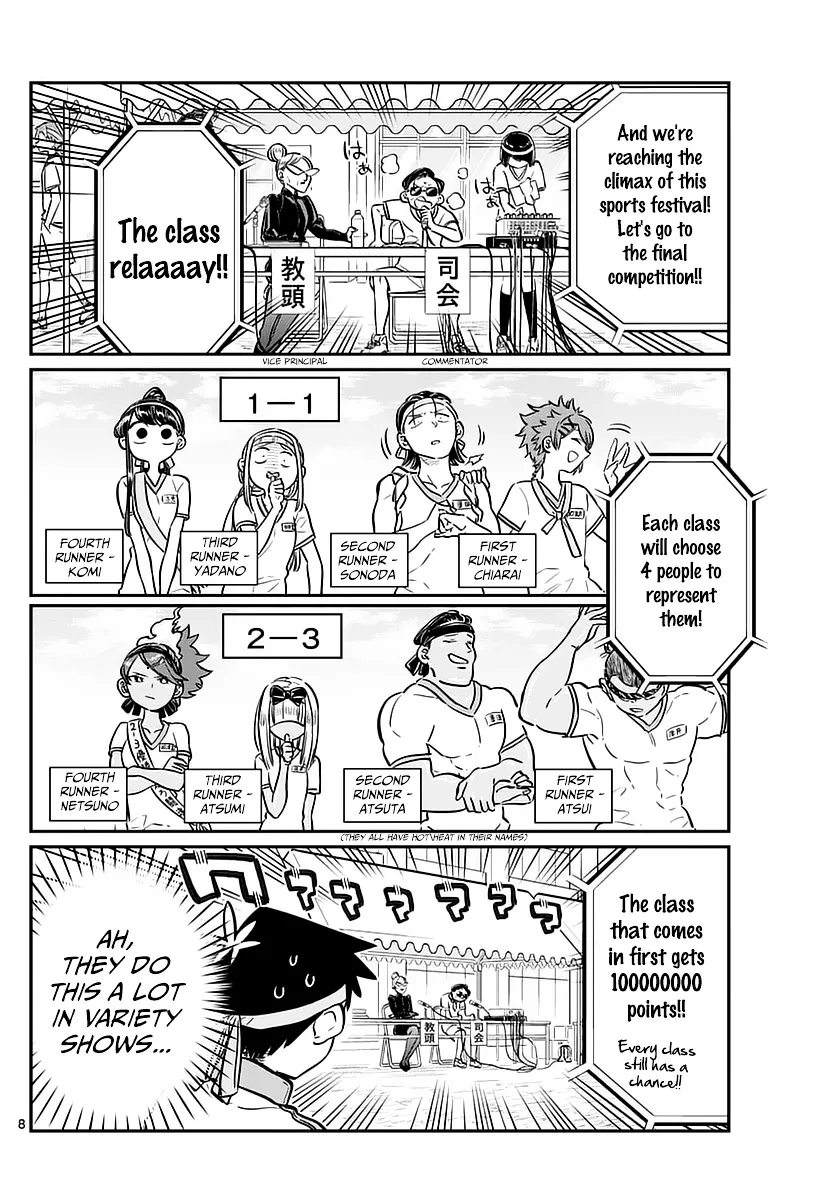 Read Komi-San Wa Komyushou Desu Manga Online