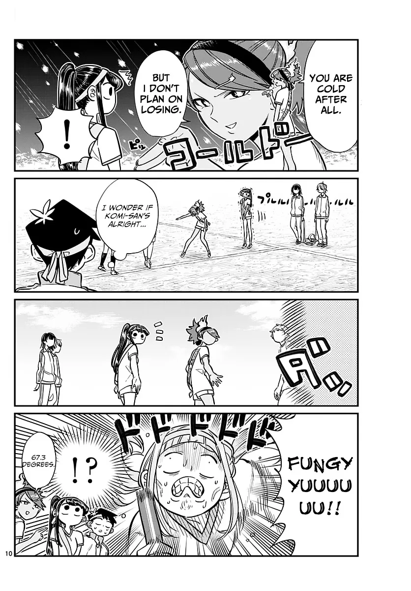 Read Komi-San Wa Komyushou Desu Manga Online