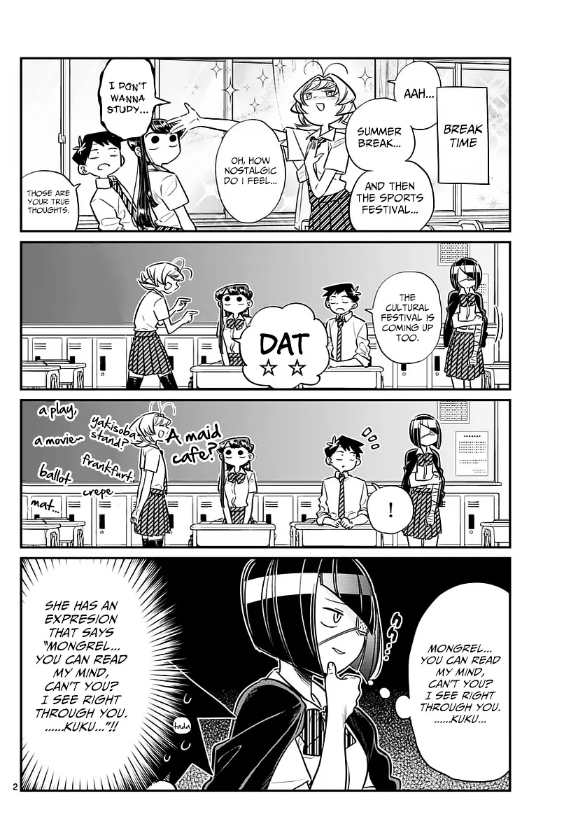 Read Komi-San Wa Komyushou Desu Manga Online