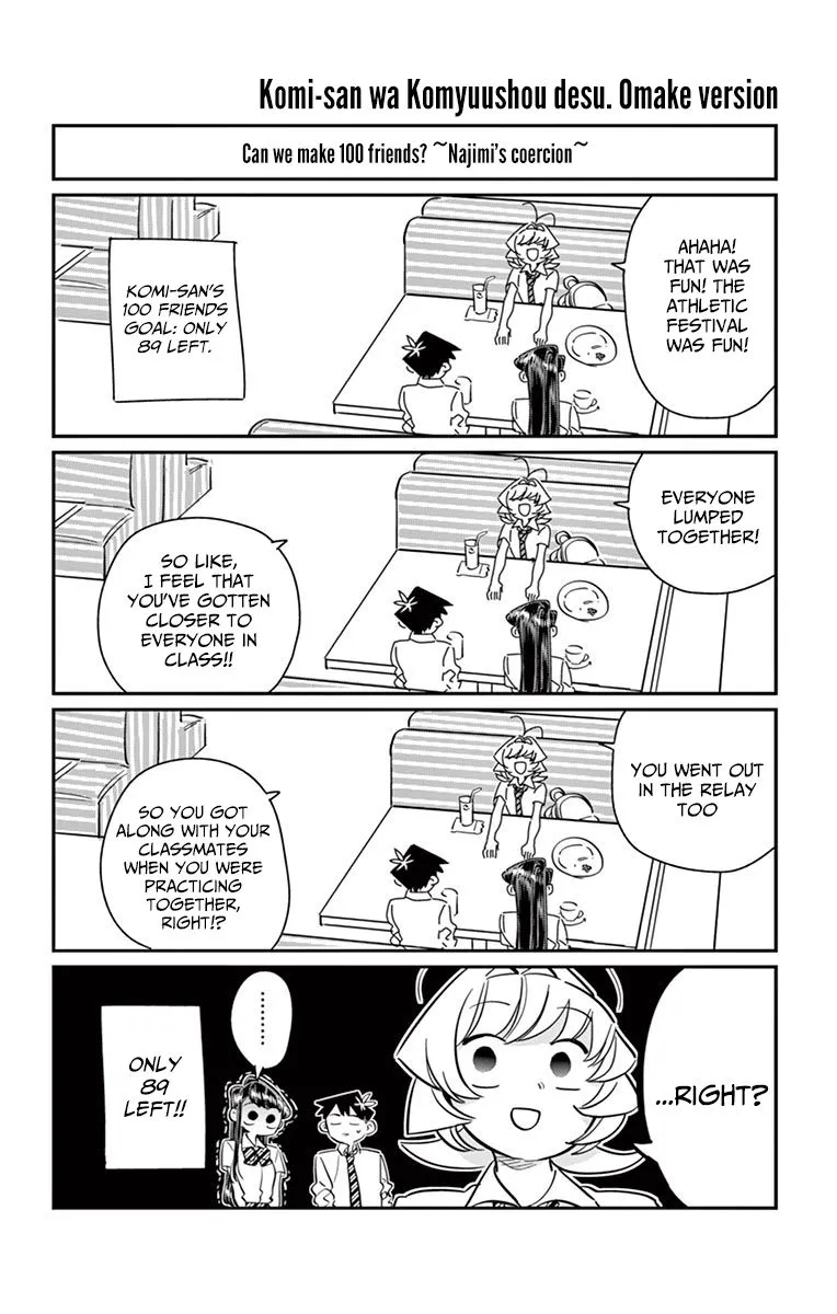 Read Komi-San Wa Komyushou Desu Manga Online