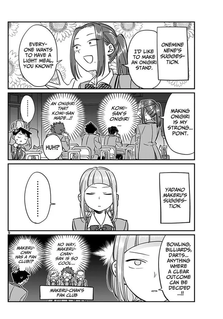 Read Komi-San Wa Komyushou Desu Manga Online
